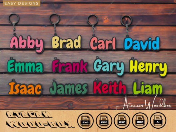 Download Personalized Keychain Bundle with Custom - Bundle Collection